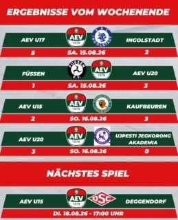Die Testspiel - Ergebnisse vom vergangenen Wochenende….. 🔴🟢⚪️

#ZukunftEishockey #AEV #AugsburgerJungs #Augsburg #Eishockey